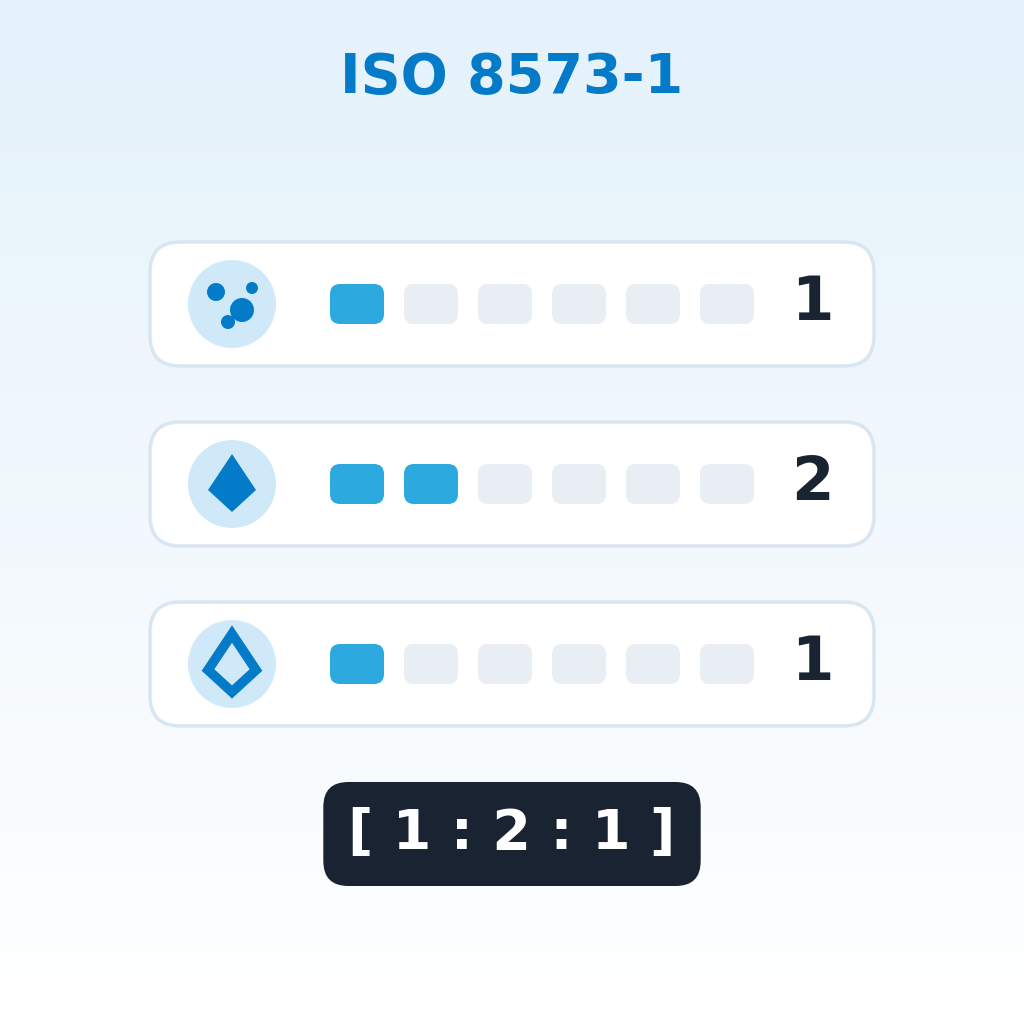 ISO 8573-1: Reading Compressed Air Purity Classes Correctly