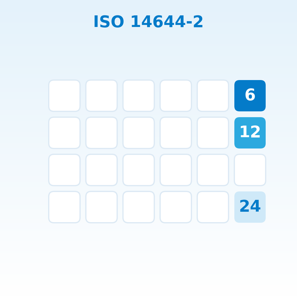 ISO 14644-2: From Test Schedule to Risk-Based Monitoring Strategy